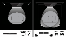 Lay-out van Surround-systeem