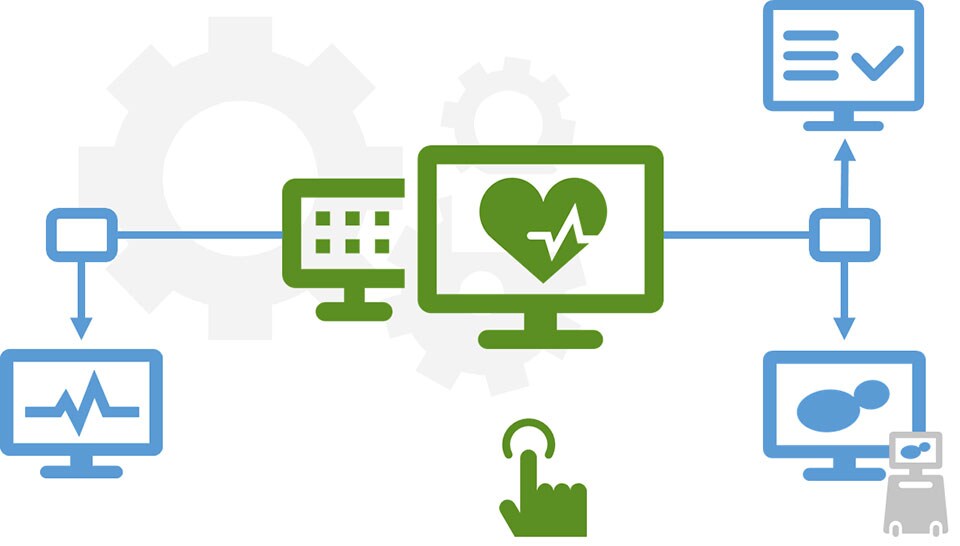 Afbeelding cardiovasculair informatieplatform