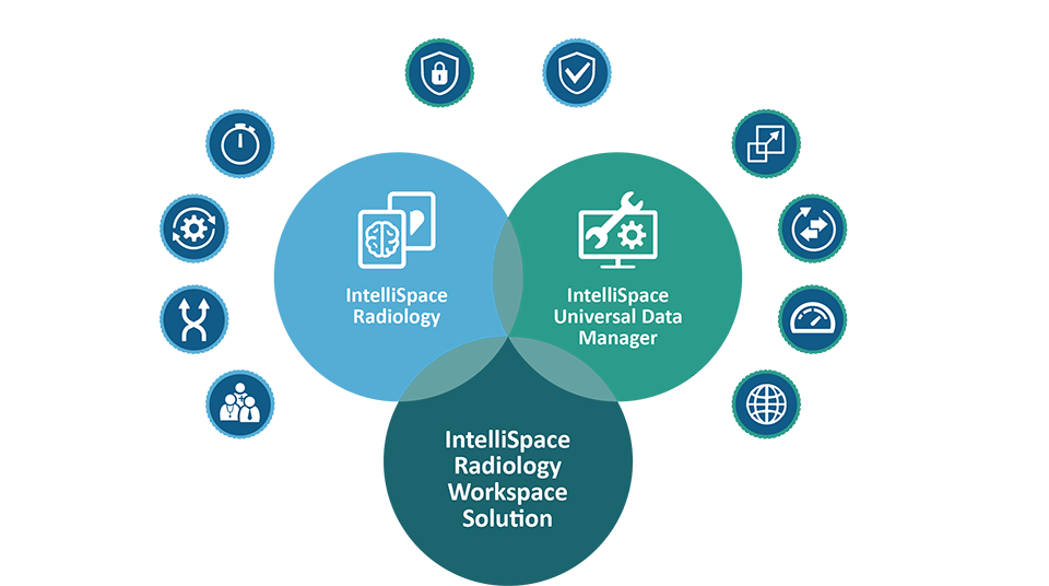 IntelliSpace Enterprise Imaging Solution