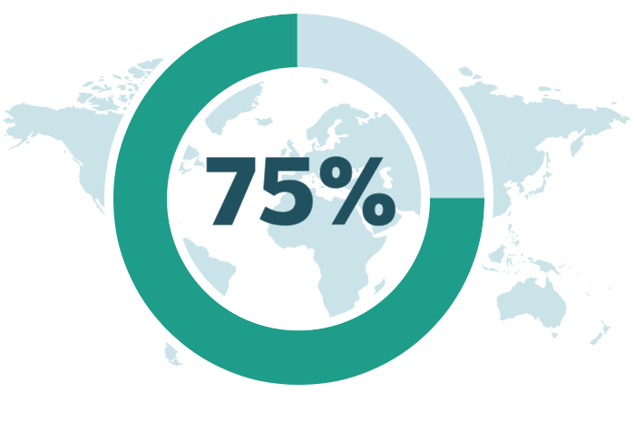 Pictogram 75 procent