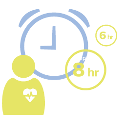 Pictogram: aftellen tot kritieke gebeurtenissen