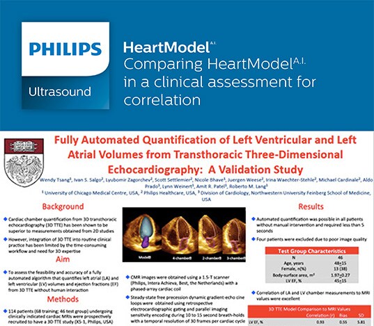 HeartModelA.I Poster