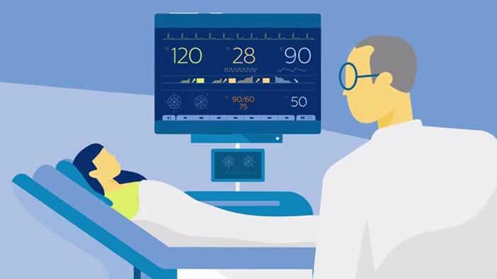 Videominiatuur van Philips Patient Monitoring