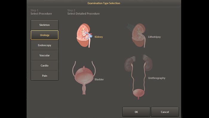 Standaard anatomische instellingen voor urologie- en endoscopieprocedures