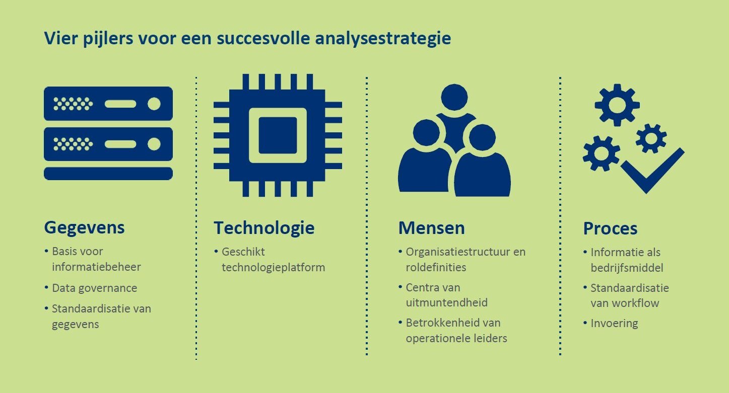 infographic-nl