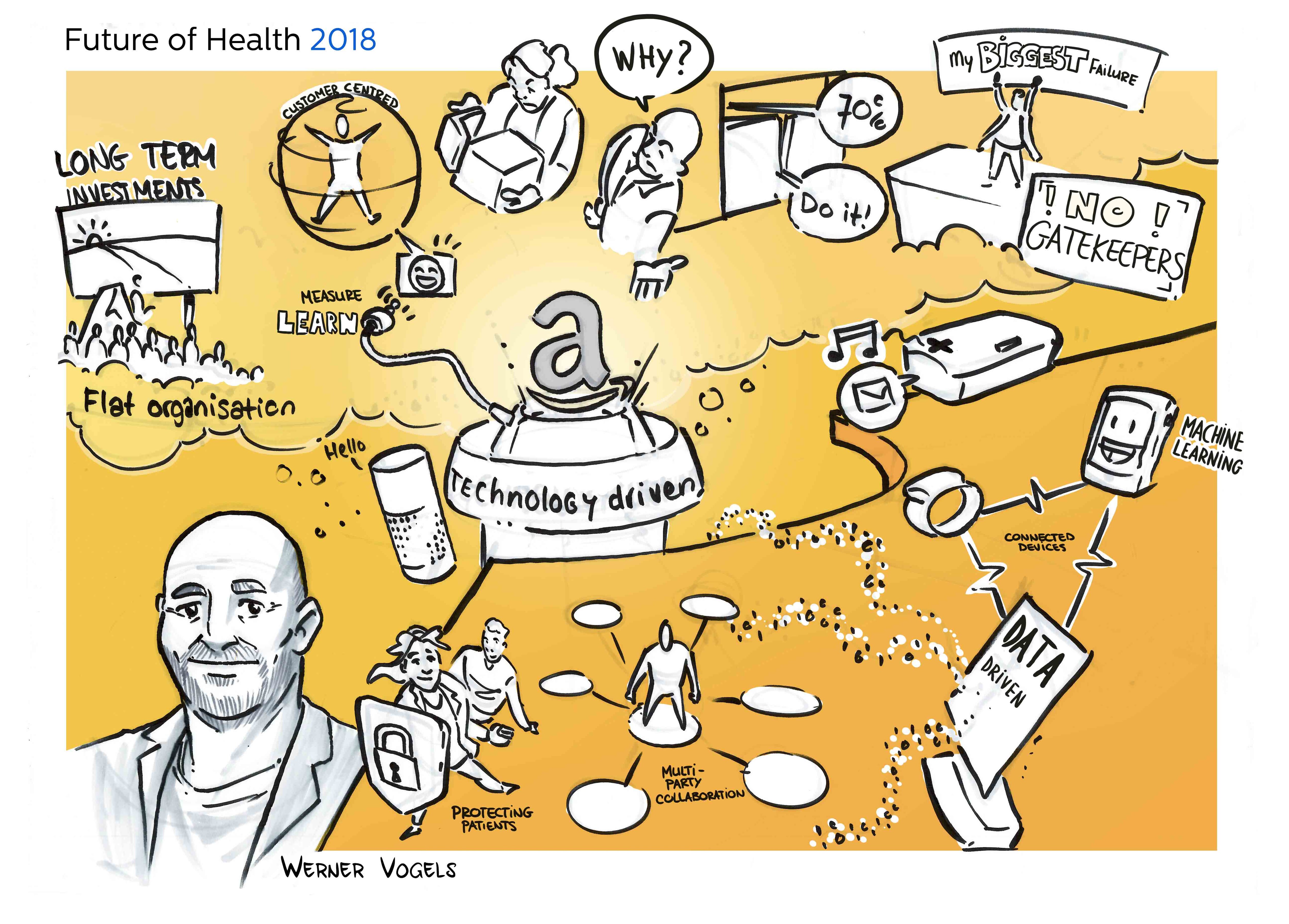 Future of Health 2018 - Werner Vogels
