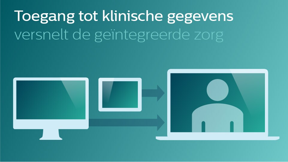 Infographic - Flexibele IT-oplossingen voor klinische data