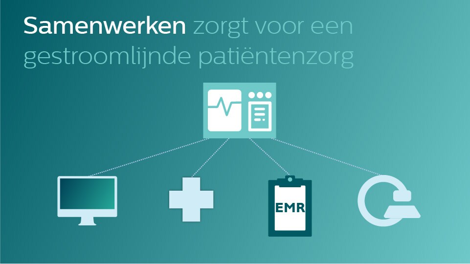 Infographic - Samenwerken STEMI patiëntenzorg