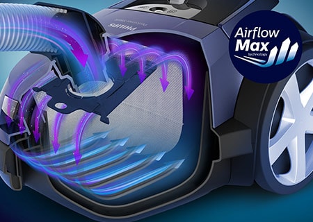 Airflow Max-technologie