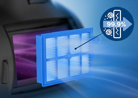 Allergiefilter systeem