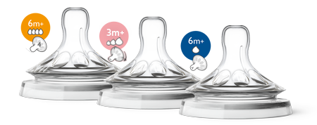 Babyflessen En Spenen Philips Avent