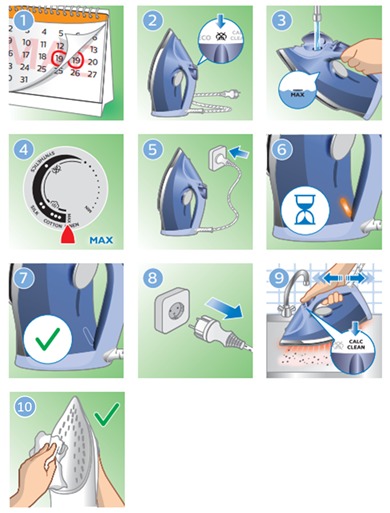 instructie