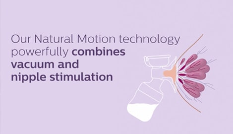 Learn how Natural Motion Technology helps you