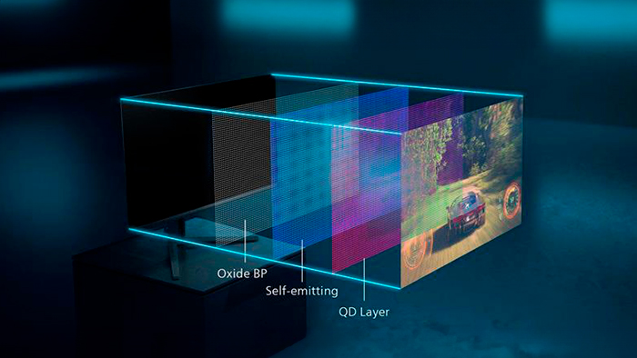 OLED/QD OLED-monitoren