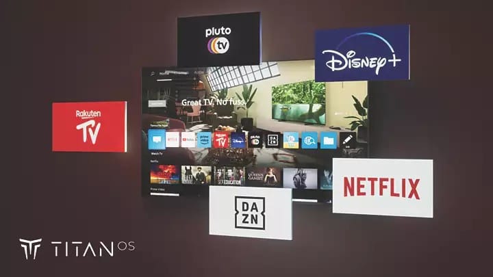 Wat is Titan OS Smart tv? 