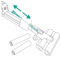 Het reinigingsborsteltje gebruiken schema twee