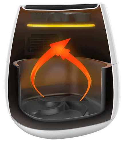 hoe werkt de airfryer 