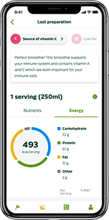 Real-time-nutritional feedback