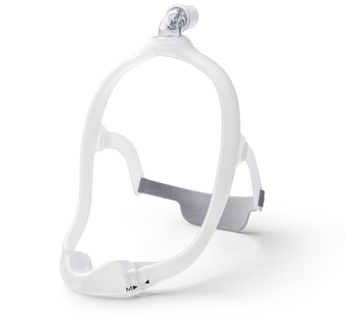DreamWear-maskers