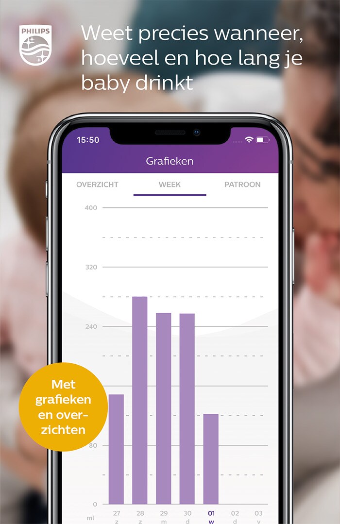 Weet precies wanneer, hoeveel en hoe lang je baby drinkt