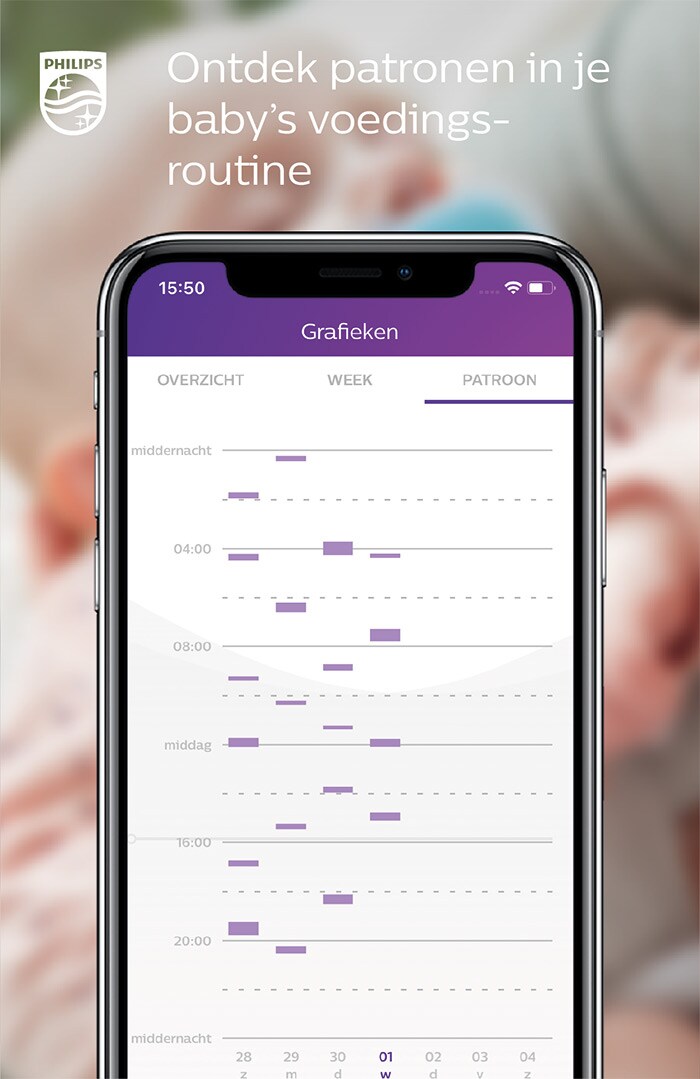 Ontdek patronen in je baby's voedings-routine