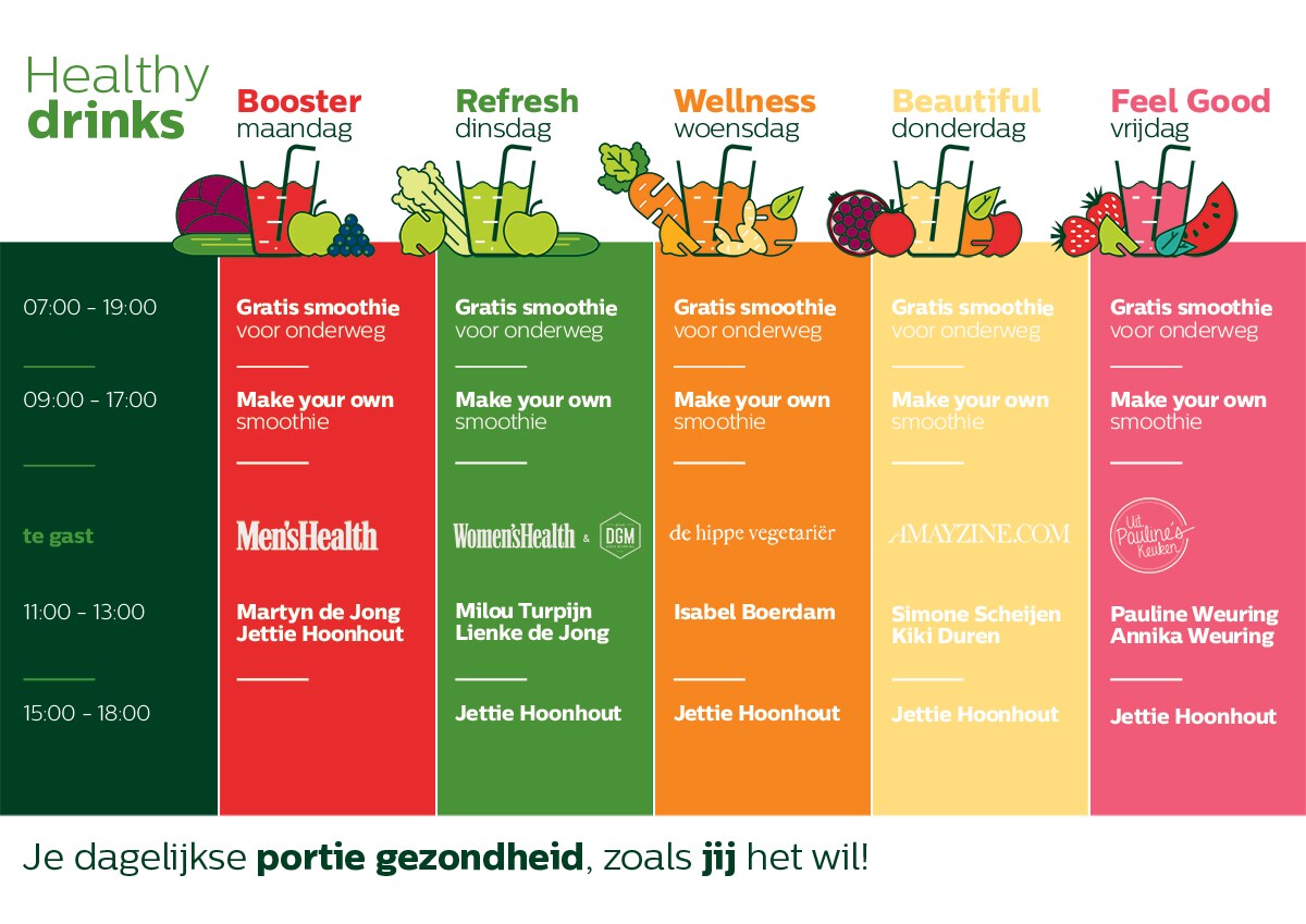 Programma Healthy Drinks Kitchen