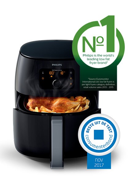 Airfryer Nr. 1