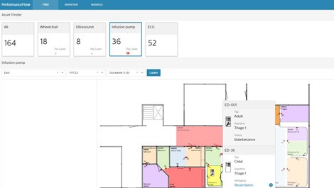 Philips PerformanceFlow – Kartenübersicht (opent in een nieuw tabblad)