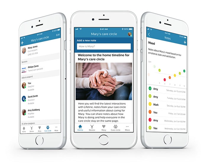 Philips Cares platform exposes, organizes and connects care across a network caregivers and analytics to support those on the aging journey. (opent in een nieuw tabblad)