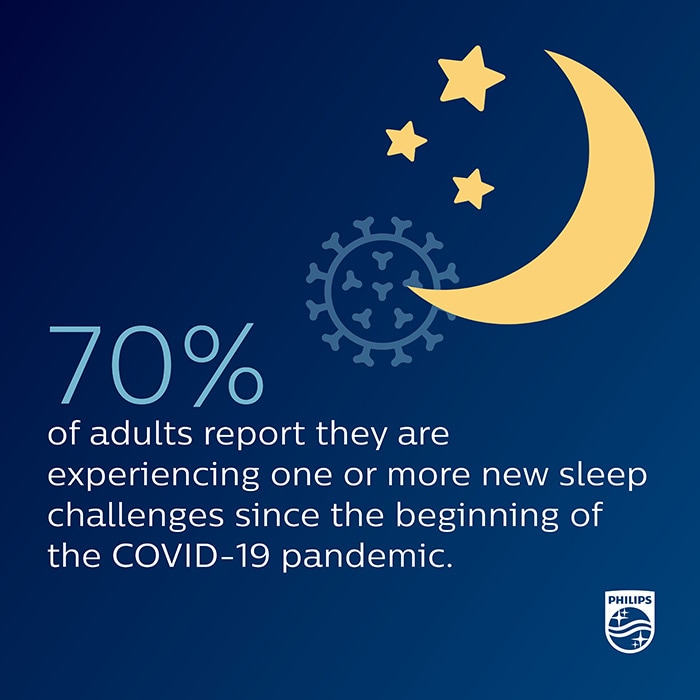 Download image (.jpg) New Sleep Challenges (opent in een nieuw tabblad)