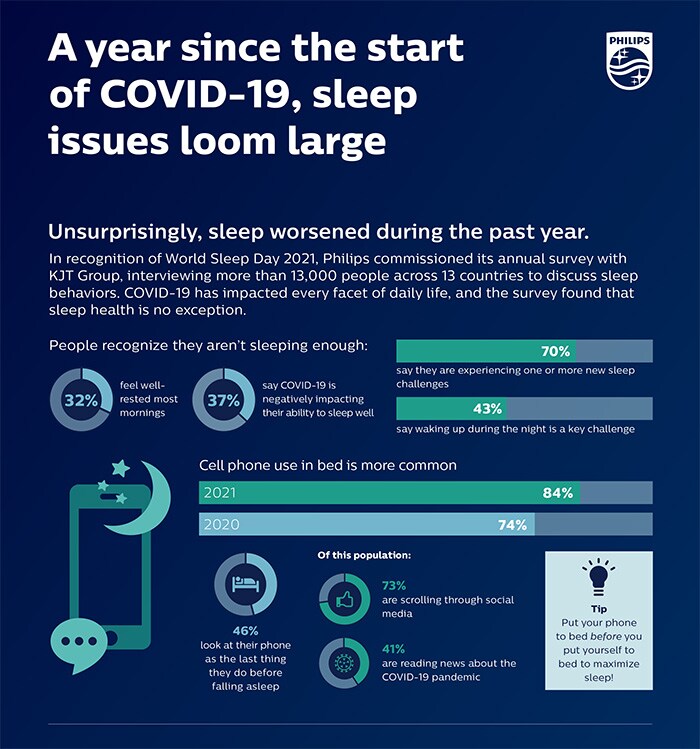 Download image (.jpg) Infographic (opent in een nieuw tabblad)