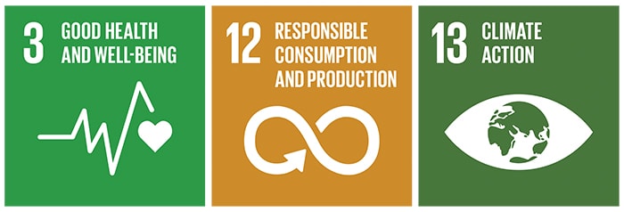 Philips Sustainable Development Goals 3, 12 ,13