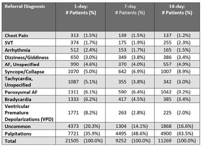 ePatch figure 1