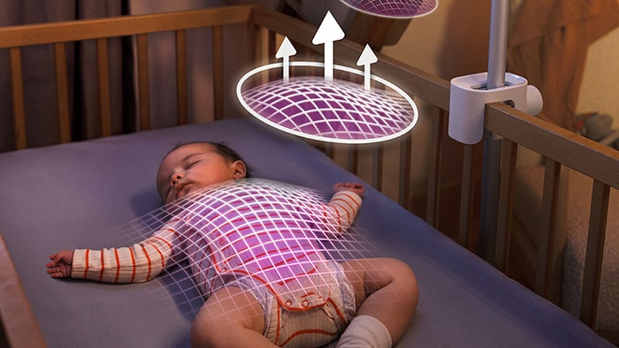 Philips Avent Premium Connected Babyfoon -  