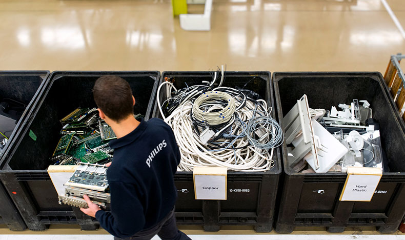 Circular Economy Recycling Best NL